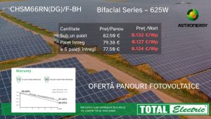 panouri fotovoltaice brasov