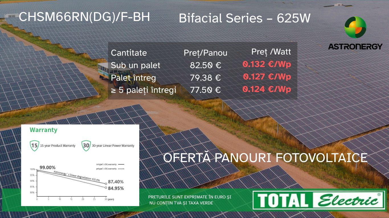 panouri fotovoltaice brasov